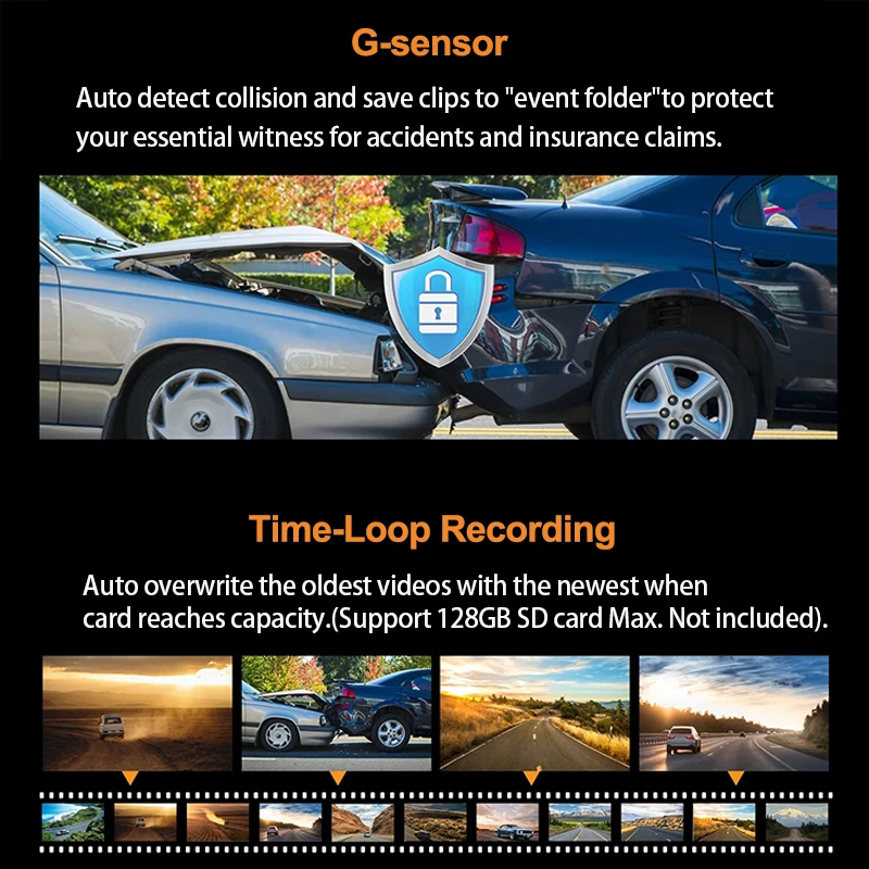 360 Dash Cam For Car Camera For Vehicle 1080p App Hk30 Wifi G-sensor Car  Dvr 24h Parking Monitior Fov130° Night Video Recorder - Dvr/dash Camera -  AliExpress