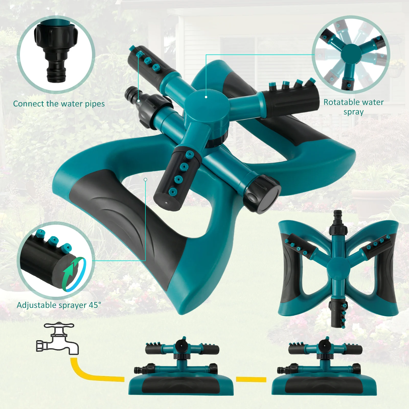 ���� �ܵ� �� ������Ŭ��, 360 �� �ܵ� ������Ŭ��, �ڵ� ȸ�� �� ��������, ���� ���� ������ ����