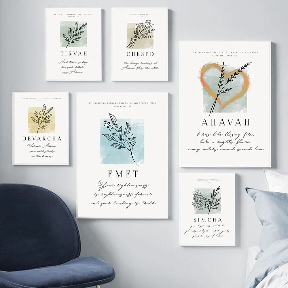 Bible Verse Wall Art Wall Decor Pictures Bible Verse Poster