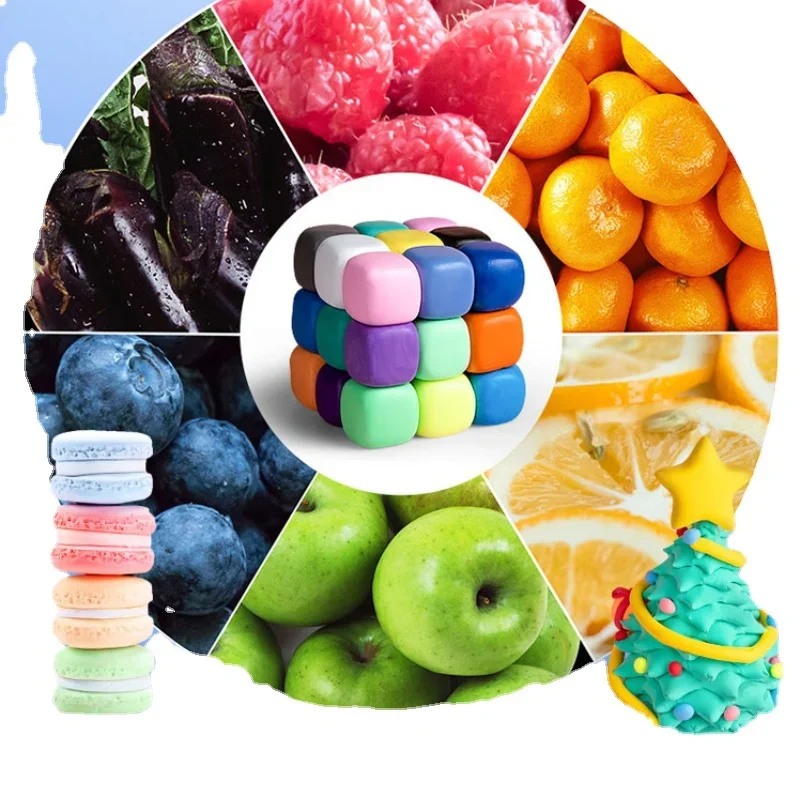 dsc-products
