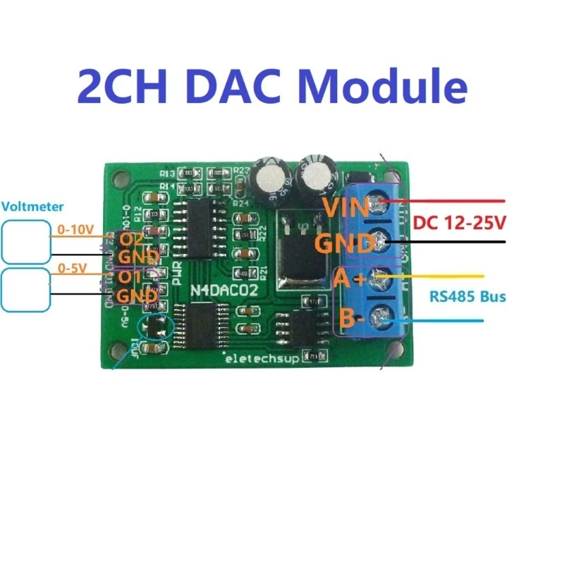 Ȩ ������̼��� ���� ����ϱ� ���� N4DAC02 DC12V 2 ä�� ���� ��ȣ ��ġ