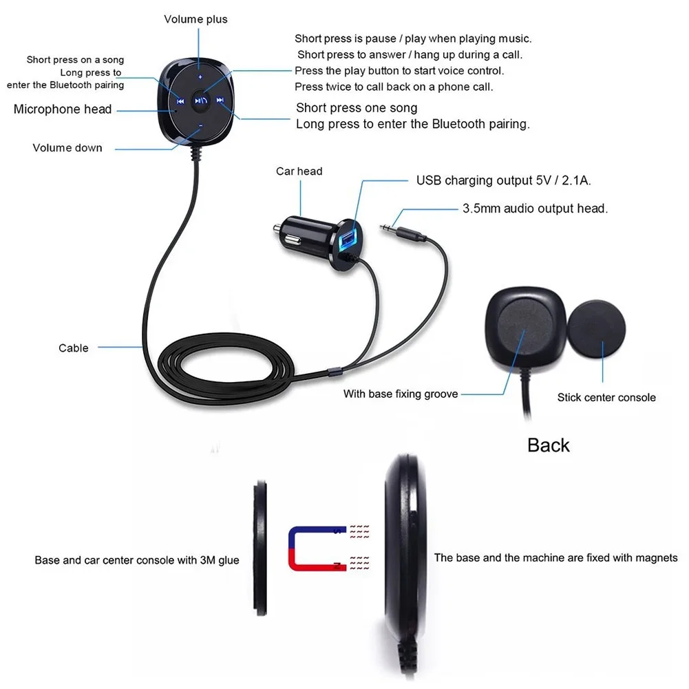 Product description image