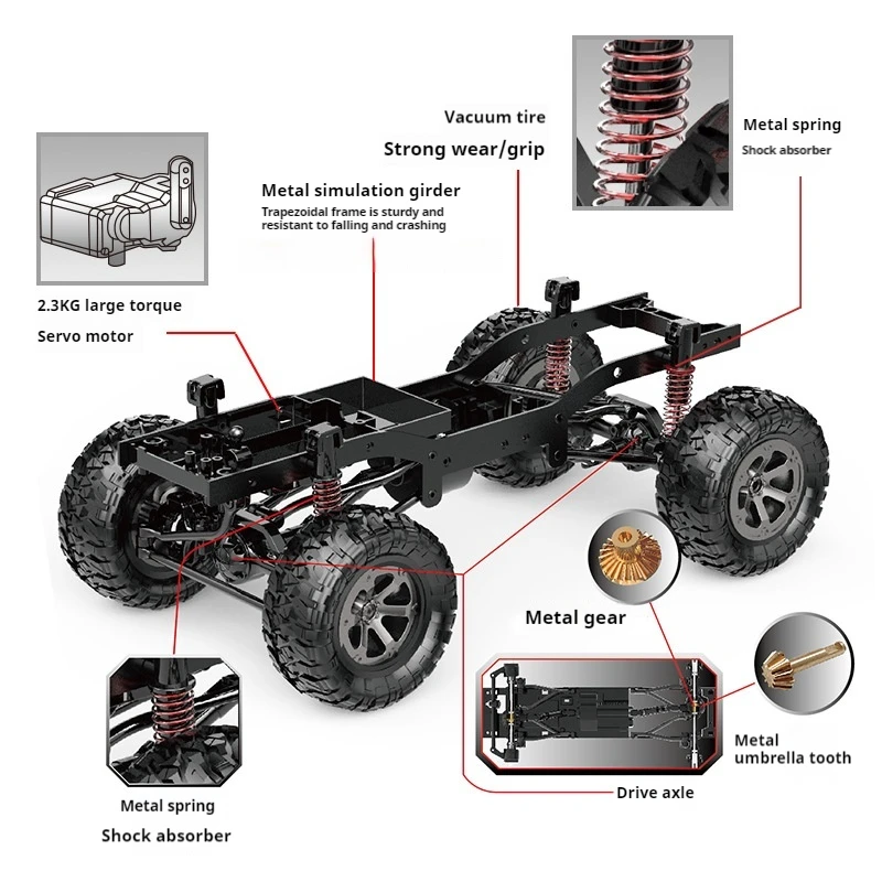 Feiyu Fy003 Full Scale Rc Model Radio Fast Remote Control Car Simulation Off-Road Vehicle Four-Wheel Drive Climbing Car Toy Gift 4
