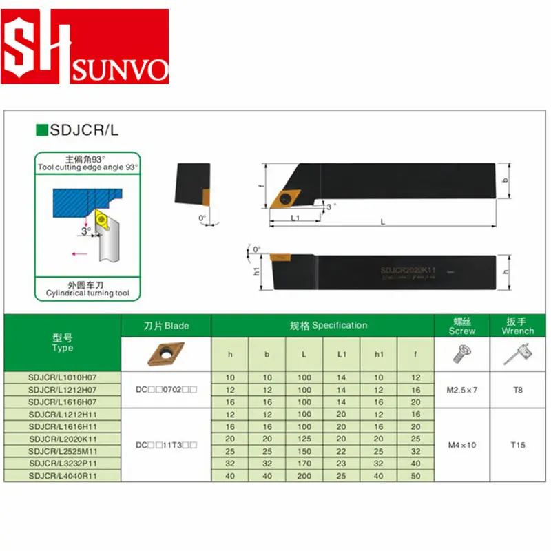SDJCL2525M11 SDJCR2525M11 SDJCR SDJCL 2525 Toolhead For DCMT11t3 Insert CNC Cutting Turning Tool Holder Blade Carrier Of Plate
