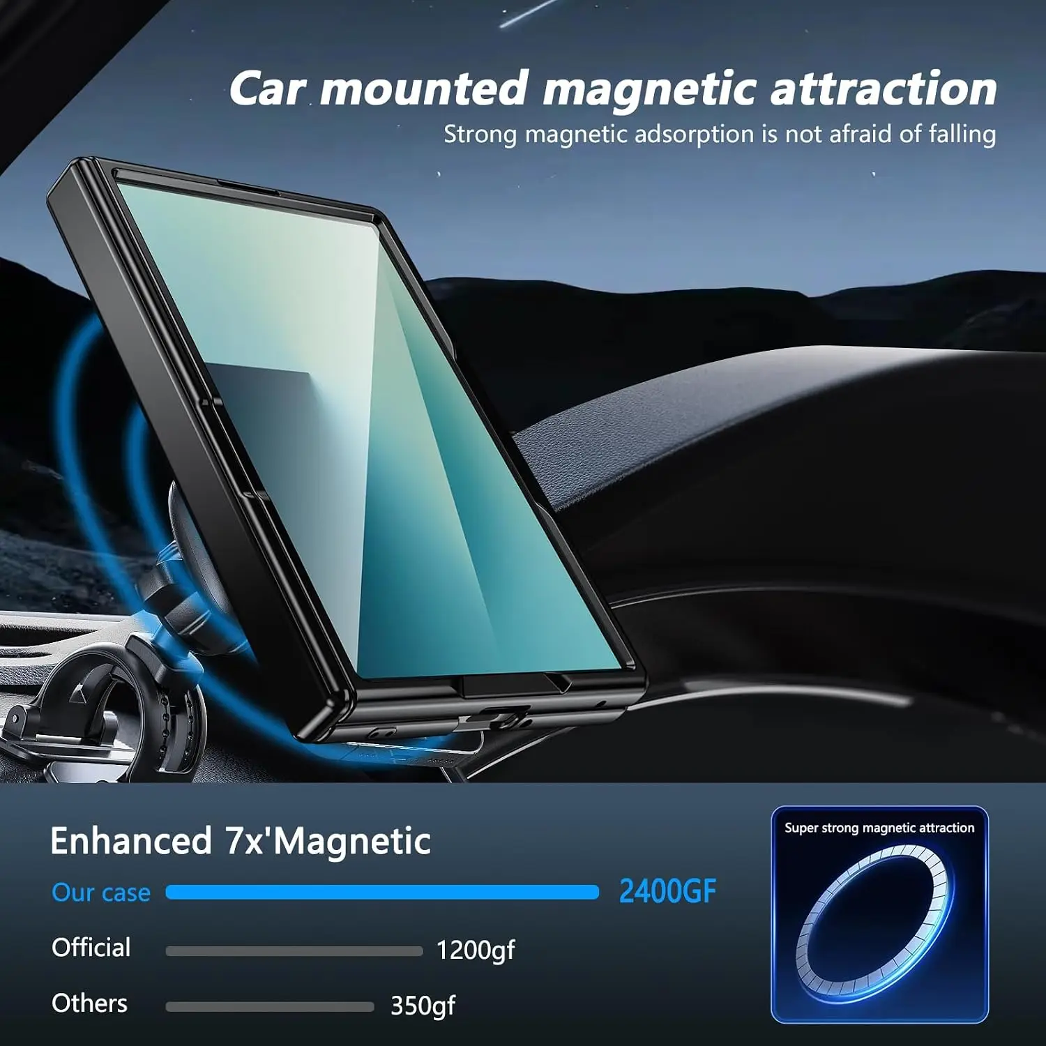 Full-Body Protective Case with Built-in Screen Protector & Rotating Magnetic Kickstand