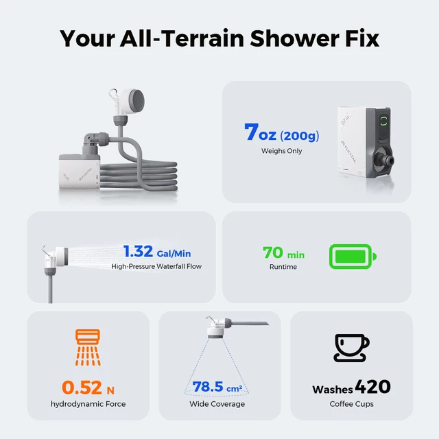 Flextail Tiny Shower