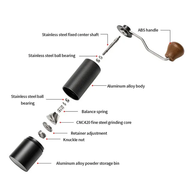 Manual Coffee Grinder Hand Adjustable Steel Core Burr For Kitchen Portable Hand Espresso Coffee Milling Tool 5
