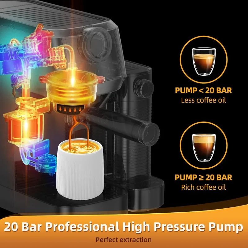 Espresso Machine 20 Bar, Cappuccino Machine with Automatic Milk Frother, Coffee Maker with Touchscreen, Latte Machine 2