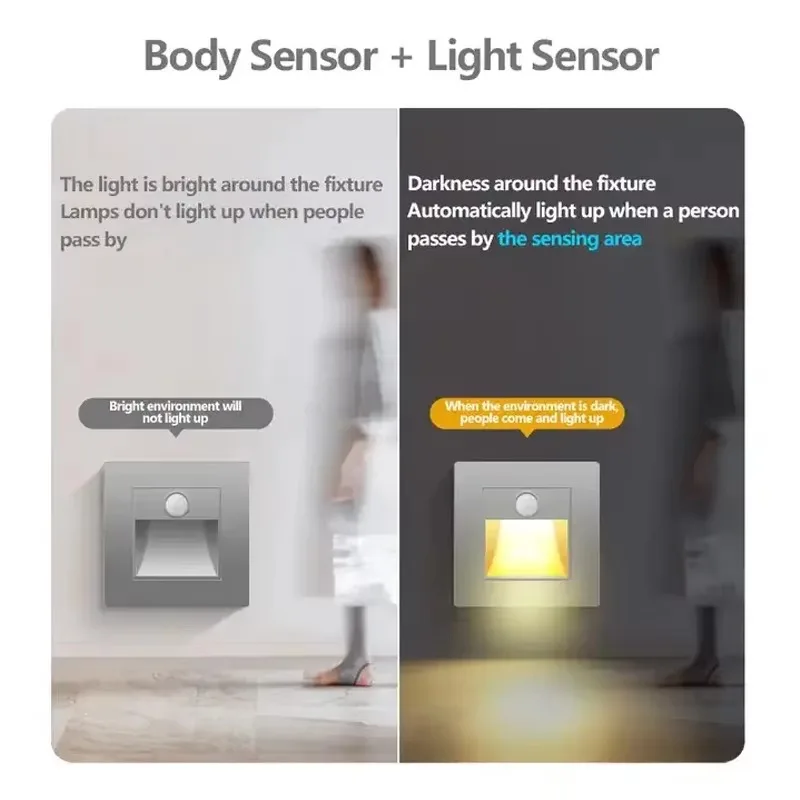 3W LED Wall Lamp Intelligent Induction Stair Lighting