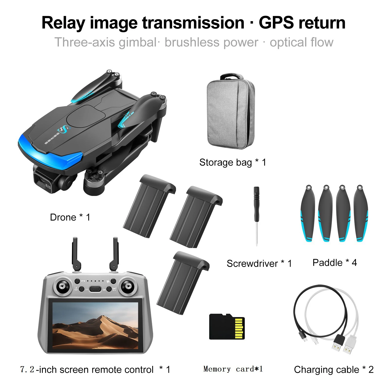 not-OA-GPS-Black-3B