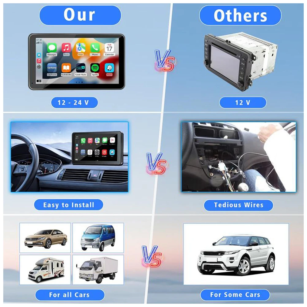Navigator Portable Multifunctional Wireless Carplay-compatible Screen Car Plug In Car Play Auto Touchscreen Universal All Cars