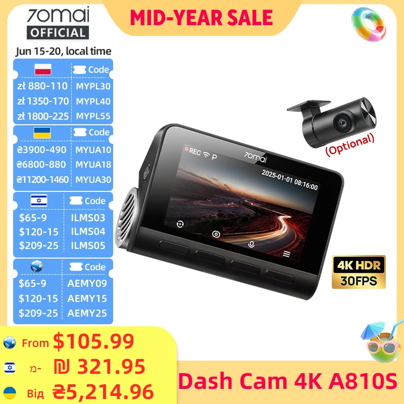 dsc-products