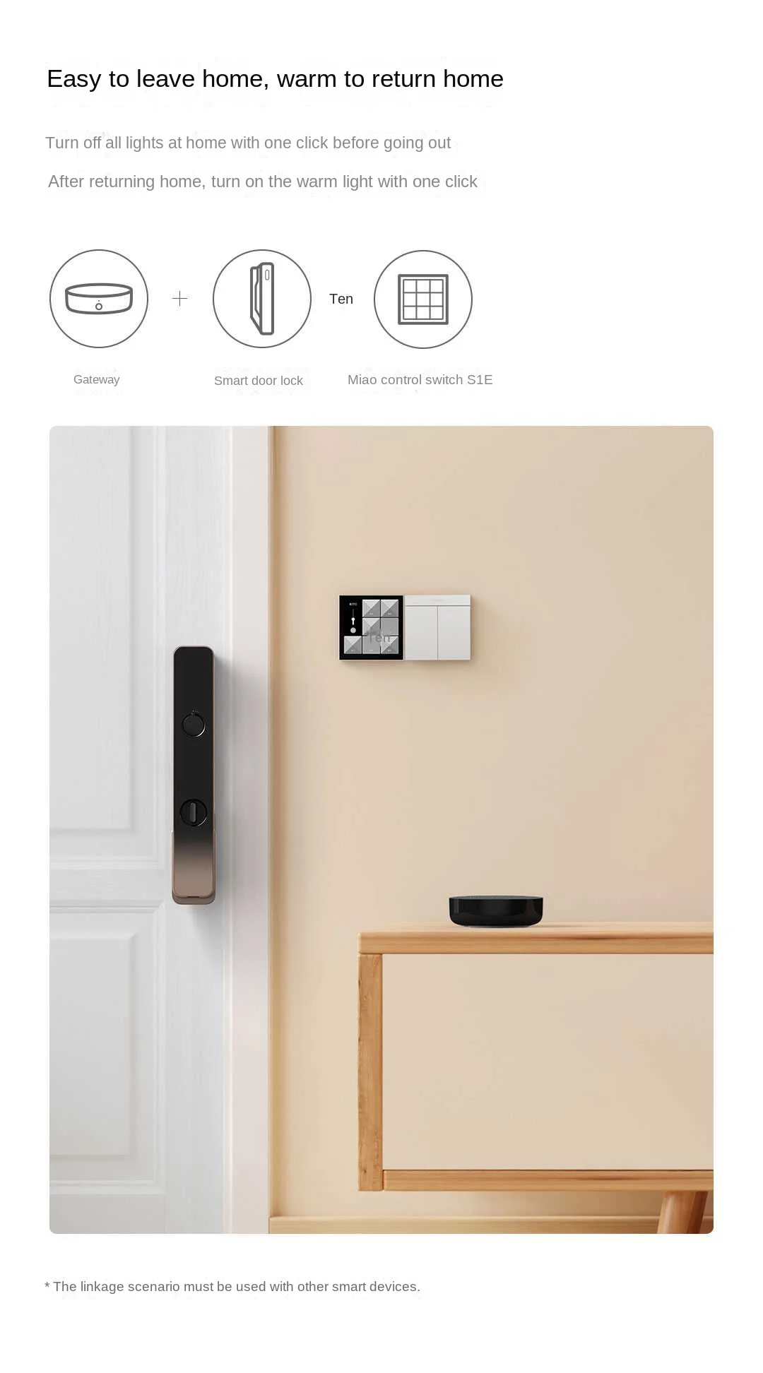 Smart Magic Switch S1E WiFi Touch Control 4" Full LED Timer Calendar Power Stati