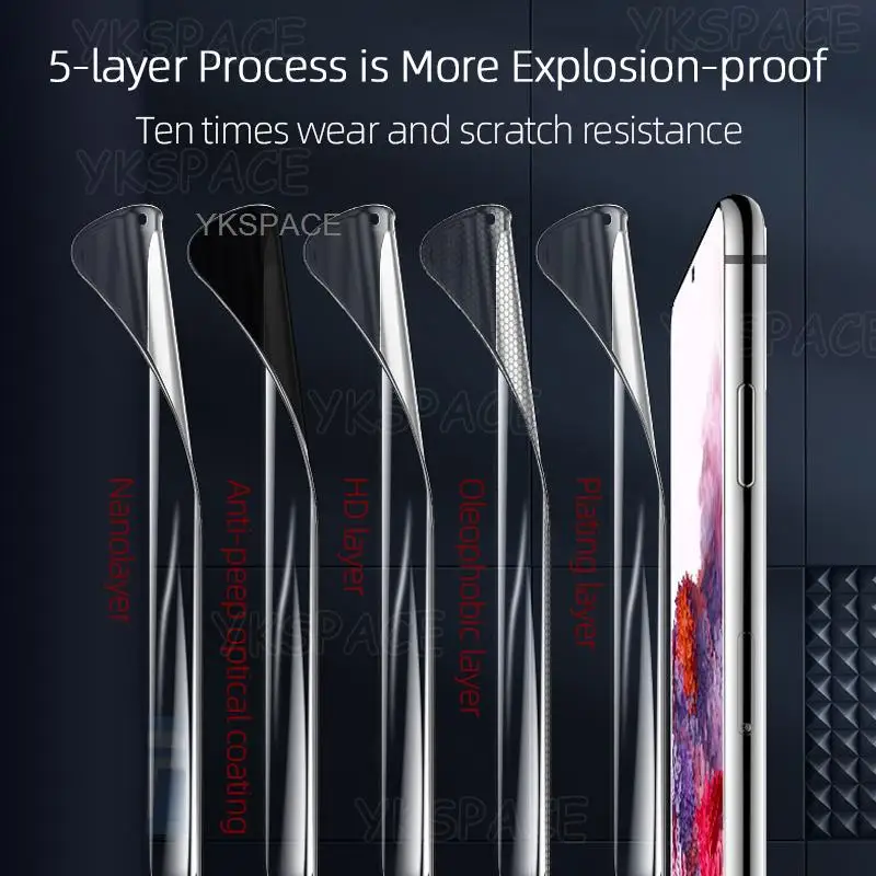 2-Pack Anti-Spy Privacy Hydrogel Screen Protector Film