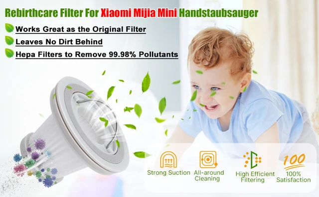 Filtri HEPA Per Aspirapolvere Xiaomi Mijia - Ricambi Lavabili Per Modello Senza Fili SSXCQ01XY, Set Da 4 Pezzi - Foto 11