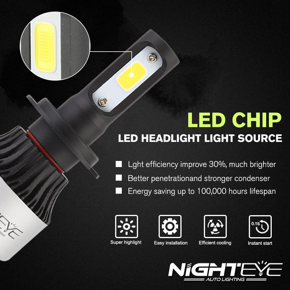 NIGHTEYE H11/H8/H9 Auto Lighting 6500K 72W 9000LM Play&Plug Car Led Headlight Driving IP68 Fog Lamp LED Chips