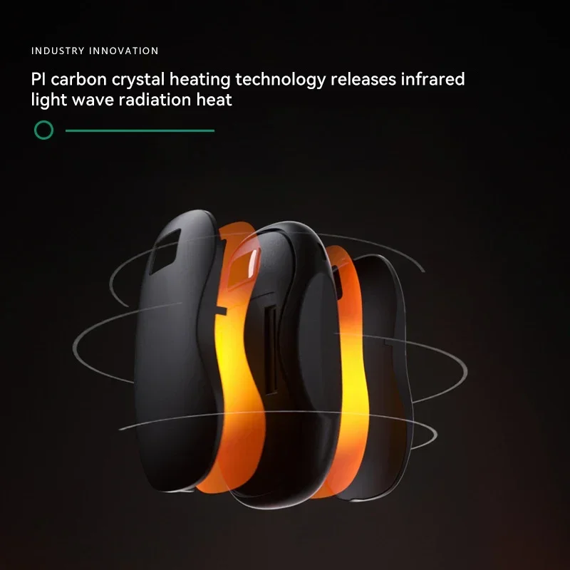 Portable Hand Warmer Xiaomi 50000mAh Hand Warmer Large Capacity Portable Safe and Durable Winter Warming Supplies