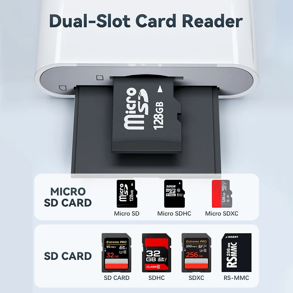 아이폰용 SD 메모리 카드 리더기 USB C/라이트닝 듀얼 인터페이스 디지털 카메라 어댑터, 맥북/USBC 노트북용 SD/TF/SIM 카드 지원