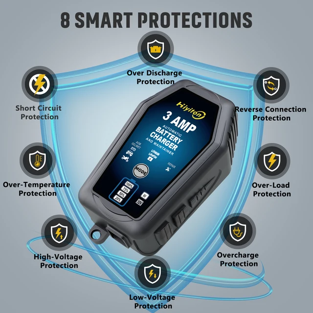 Hiyiton 3000mA 6V 12V Smart Battery Charger for Trickle Lithium LiFePO4 Lead-Acid Batteries Automatic Car Motorcycle Charger
