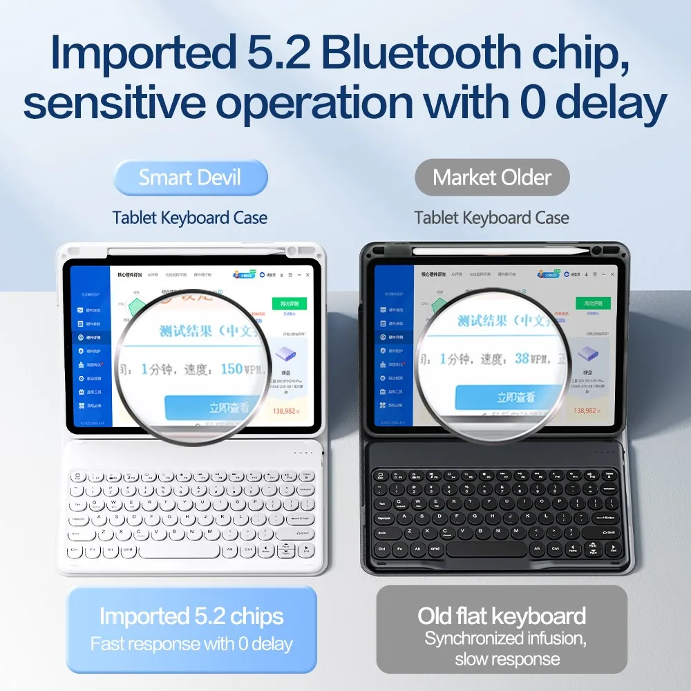 Smartdevil-teclado Bluetooth sem Fio Protetor Integrado Slot Magnético para Caneta Xiaomi Pad 6pro Redmi Pad se 10.6 11 - Imagem 5