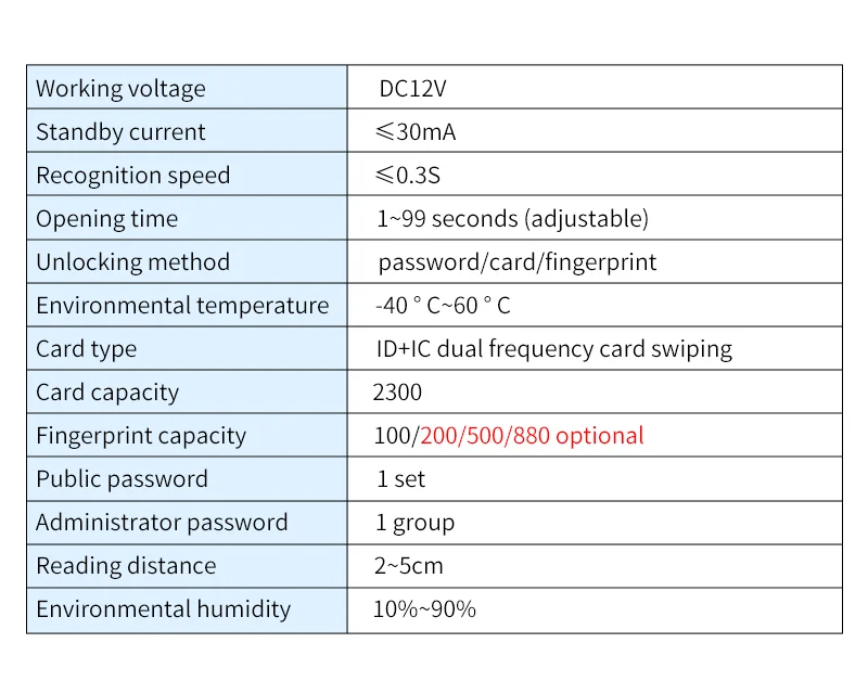 TF886-03 125Khz+13.56Mhz Access Control Reader Fingerprint Support Management Ca