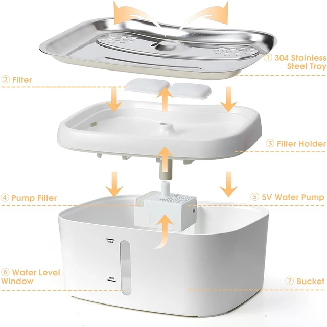 Tuya APP Cat Water Fountain 84 oz/2.5L Automatic Fountain Dog Water Fountain Suitable For Stainless Steel Pets Drinking Bowl 4