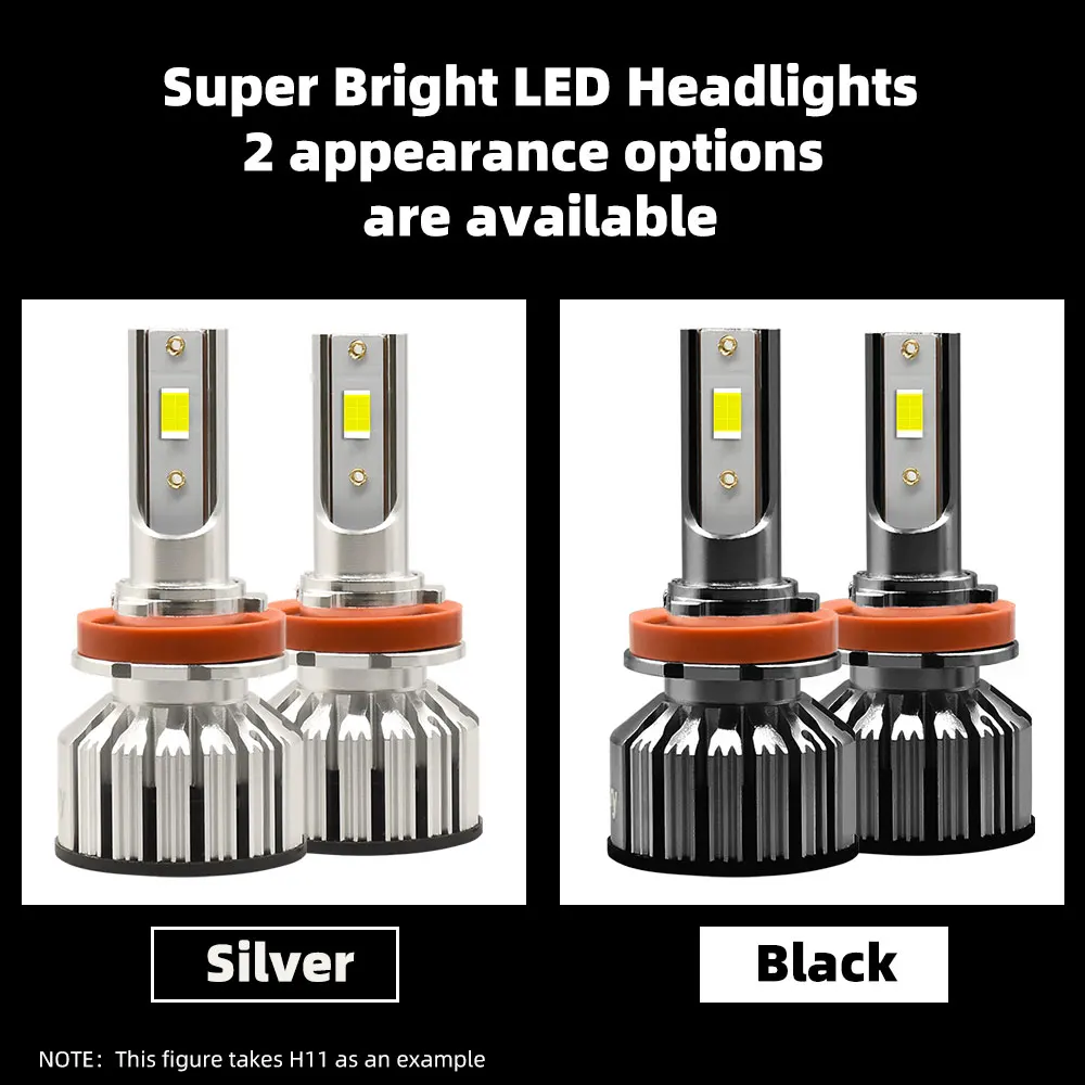 Ultra-Bright LED Car Headlight Bulbs - 6500K Automobile Lighting Kit