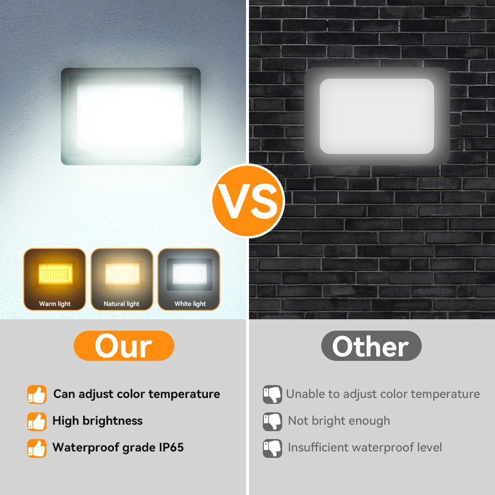 LED Flood Light Adjustable 3 color temperature flood light cool white Neutral light Warm light IP65 outdoor lighting