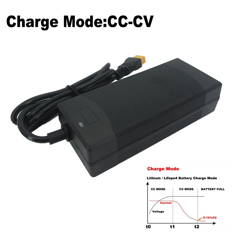 24ｖ用　Lifepo4充電器 Amazon.com: 29.2V 20A LiFePO4 Battery Charger, 24V Mountable