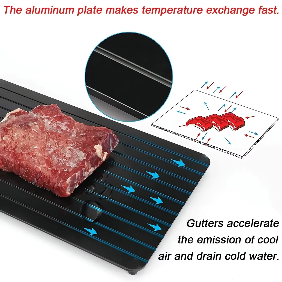Quick Defrosting Tray Non-Stick Surface and High Thermal Conductivity – Easy to Clean Use and Store for Frozen Meat and Fish