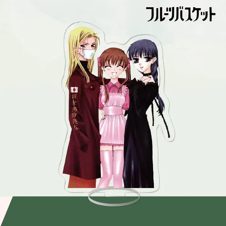 Which of the Fruits Basket Characters Are You  BrainFall