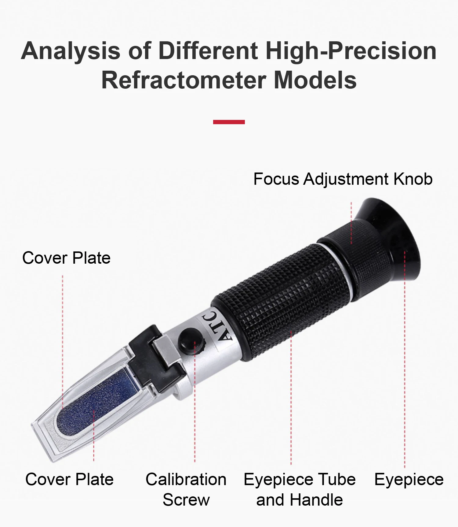 0‑90% ATC Handheld Refractometer Brix Alcohol Refractometer Portable Sugar Conte