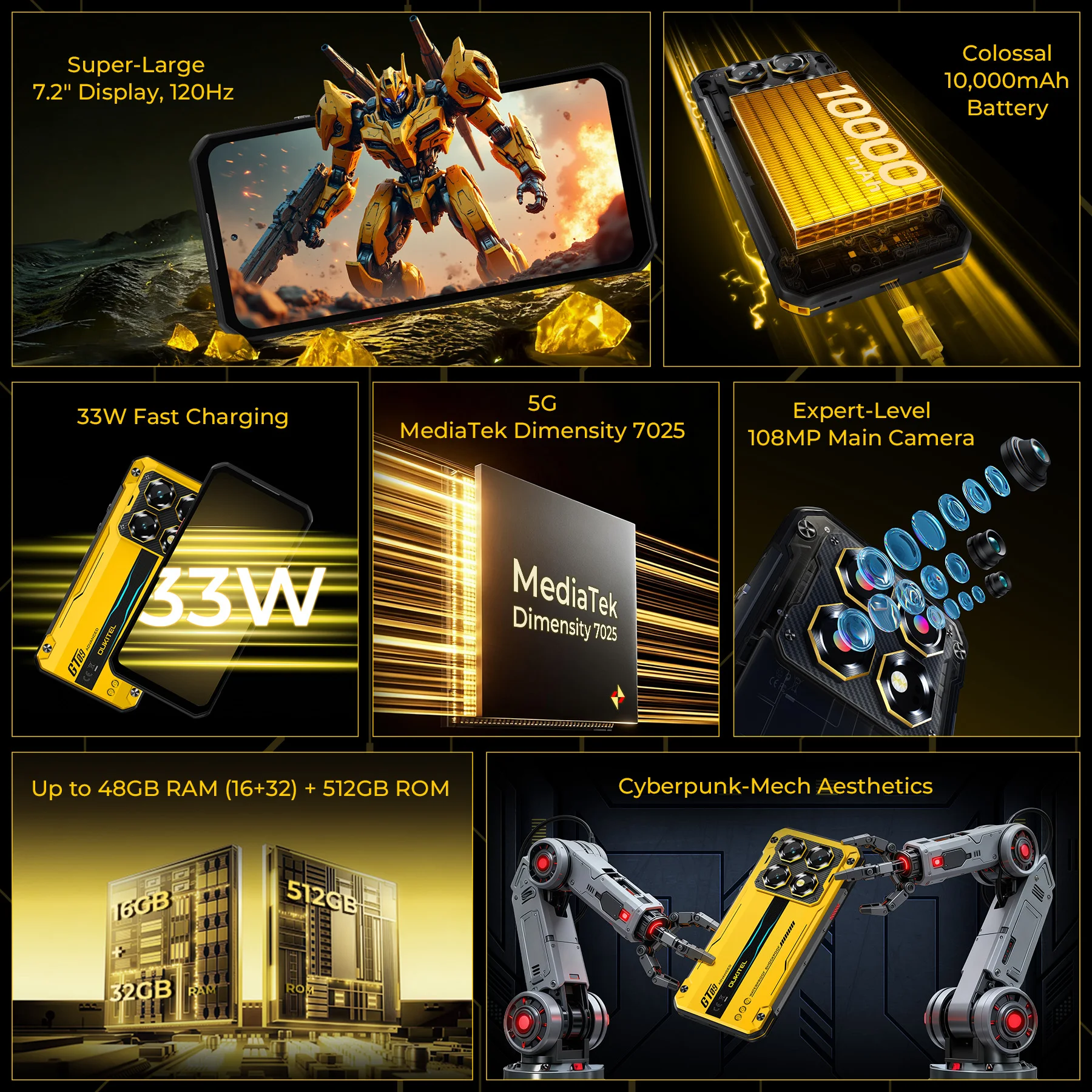 OUKITEL WP60 Rugged Phone 5G 10000mAh,7.2”HD+ 120Hz Display,48GB(16+32) +512GB MTK 7025,108MP Camera, NFC,Android 15 Smartphone