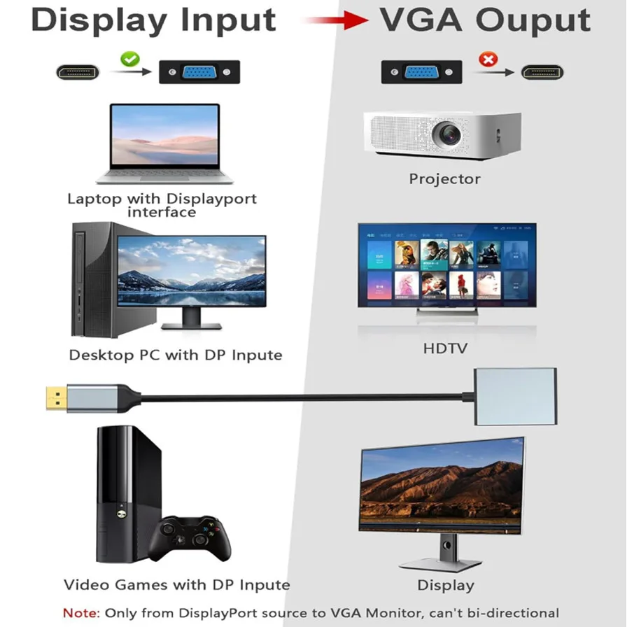 DP TO VGA Adapter DisplayPort to VGA Adapter 1080p DP Male to VGA Female Convert