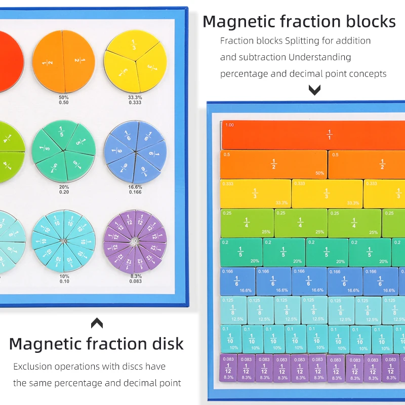 자석 분수판 장난감, 분자 분모 인지적 덧셈과 뺄셈 연산, 수학 교구