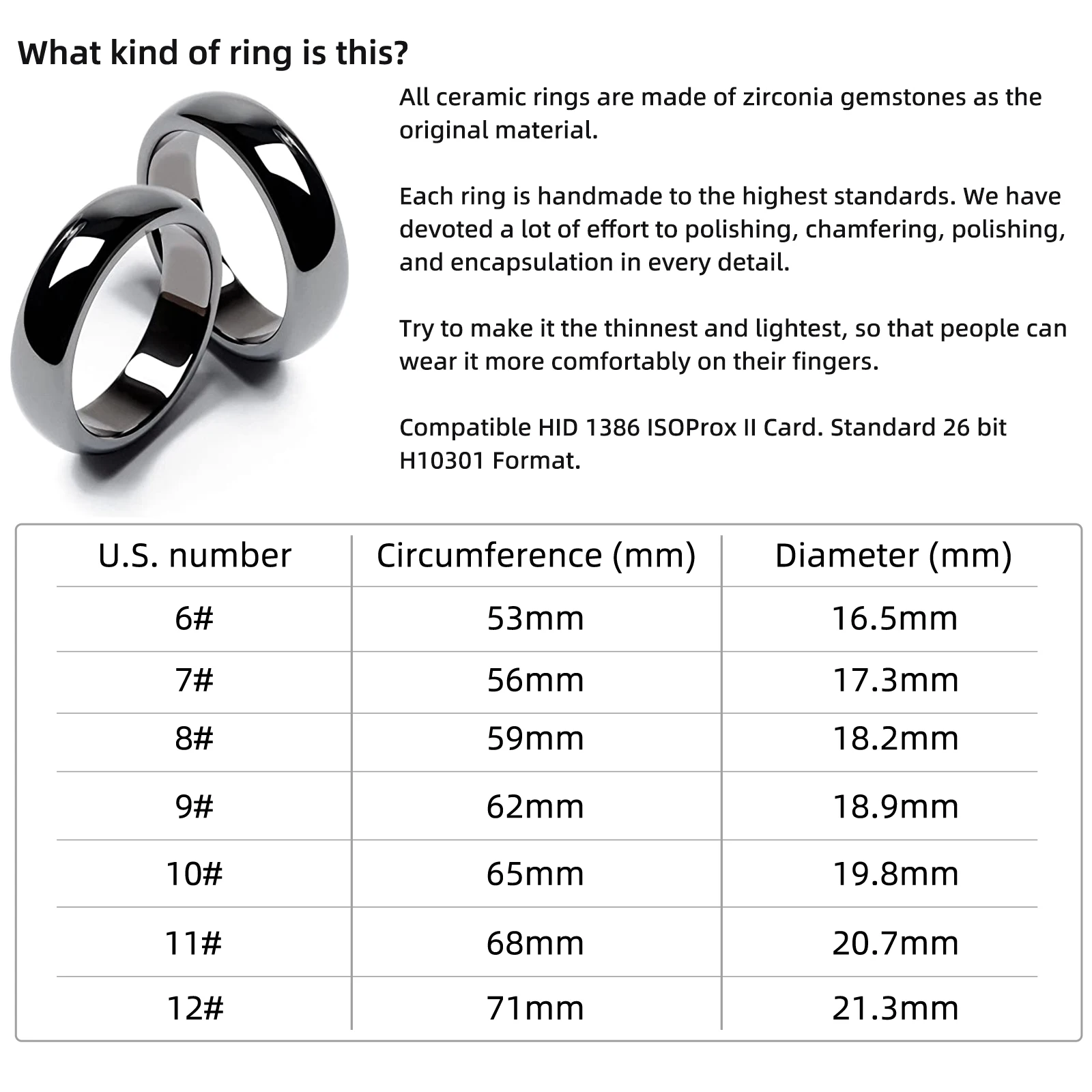 Enhanced HID RFID 125kHz Access Control Ring