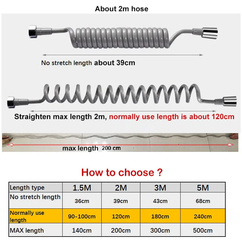Shower Hose 1.5/2/3m Flexible Spring Shower Head Soft Hose Tube Plastic Water wc Toilet Sprayer Telephone Line Bathroom