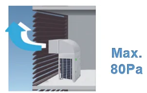 A+++ Room Air Conditioners Wall Split 9000-24000btu Cool And Heat Mini TCL Air Conditioner For Family