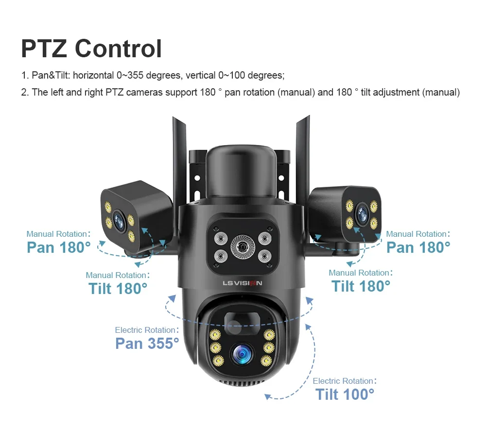 15MP 4G Solar Camera Three Screen Outdoor IP Camera 10X Digital Zoom PTZ PIR Hum