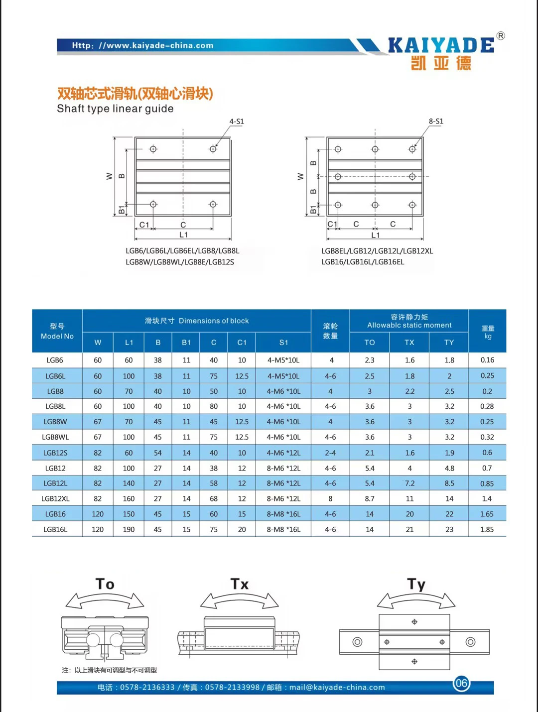 Description Picture 4 of itemLGD6 External Dual-axis Linear Guide Rail and Linear Guide Block 600-1000mm Double Axis Outer Roller Bearing Guide and Block Set