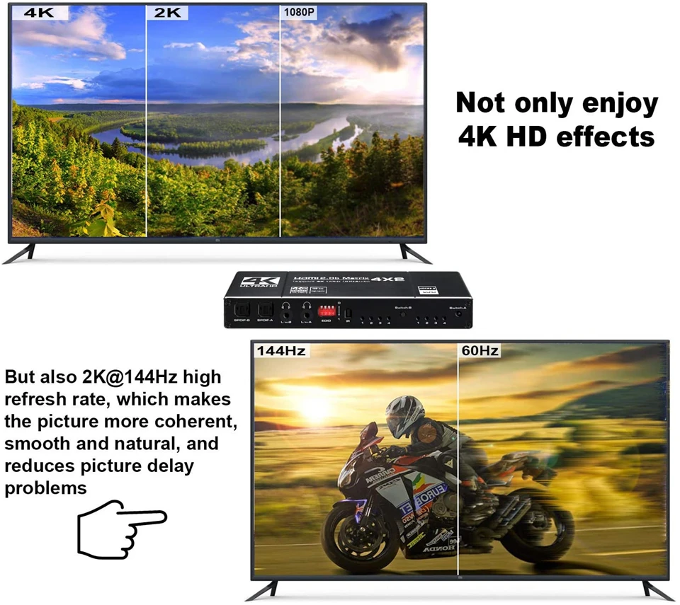 2023 HDMI Ʈ ġ ø, SPDIF L/R 3.5mm HDR HDMI ȣȯ ġ ARC, PS5 , 4K @ 60Hz, 4 in 2 out, 4x2
