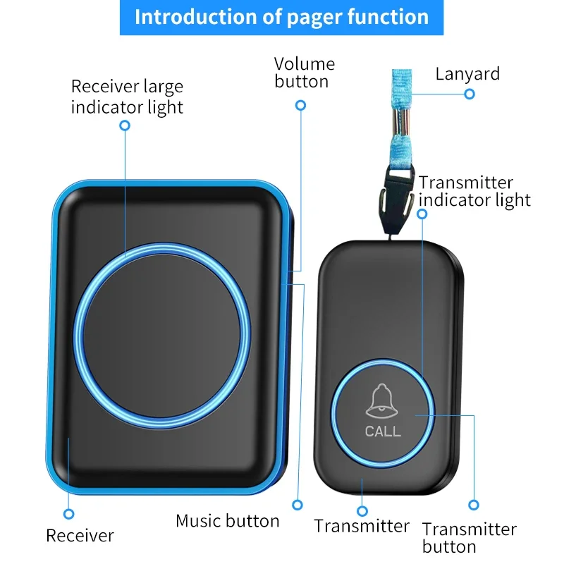 Wireless Panic Alarm CACAZI SOS Button Wireless Elderly Panic Alarm System Caregiver Pager Nurse Emergency 433mhz Watch Call Senior Old People Sling