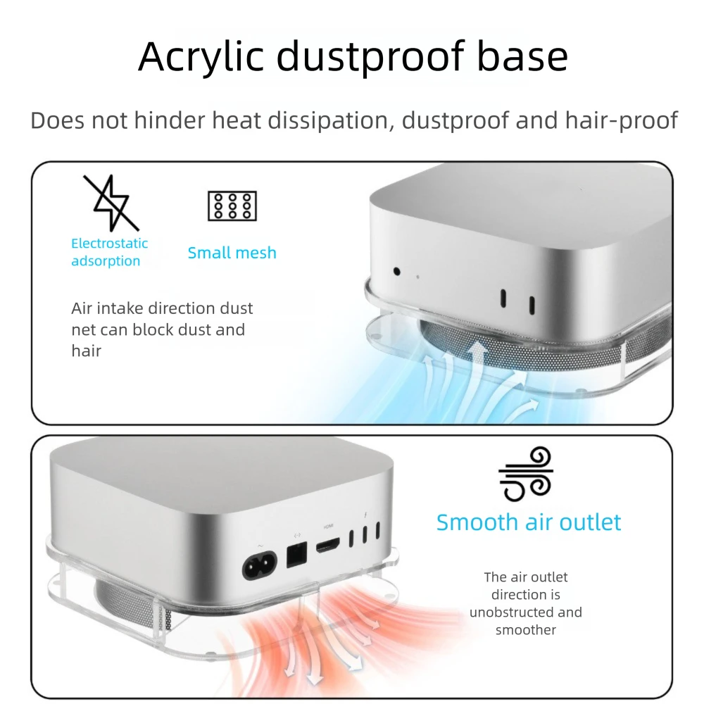 정전기 방지 호스트 스탠드 아크릴 투명 컴퓨터 브래킷 내구성 강화된 저장 베이스 맥 미니 M4 2024용