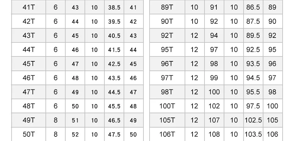 Computers e Electronics