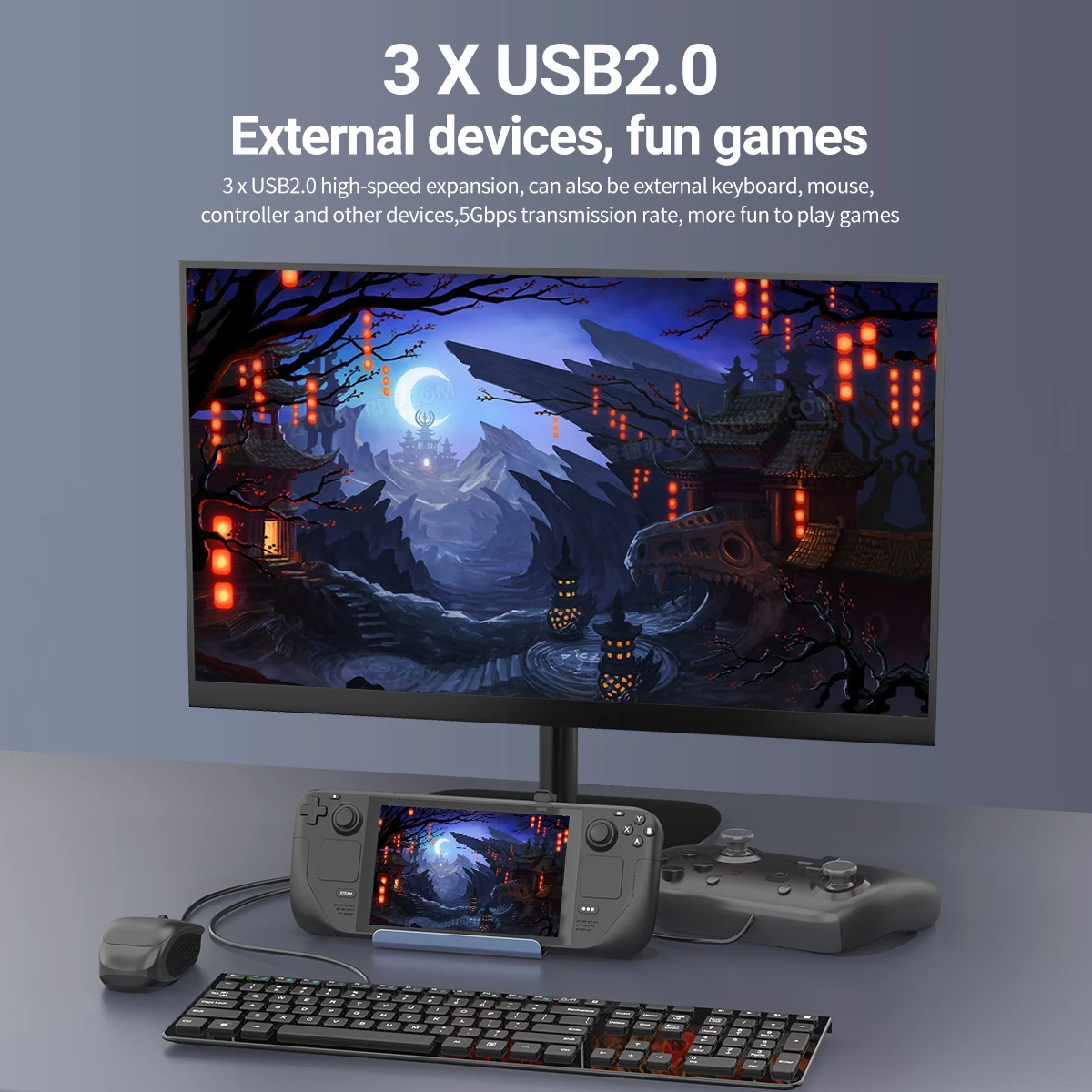 4K HD Type C Docking Station with HDMI, PD, RJ45, USB2.0 Interface For Nintendo Switch/OLED Steam Deck Macbook Samsung and More