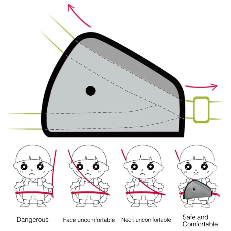 Universal Car Safe Fit Seat Belt Sturdy Adjuster Car Safety Belt Adjust Device Triangle Baby Child Protection Baby Safety seat belt adjuster seat belt protection seat belt protector