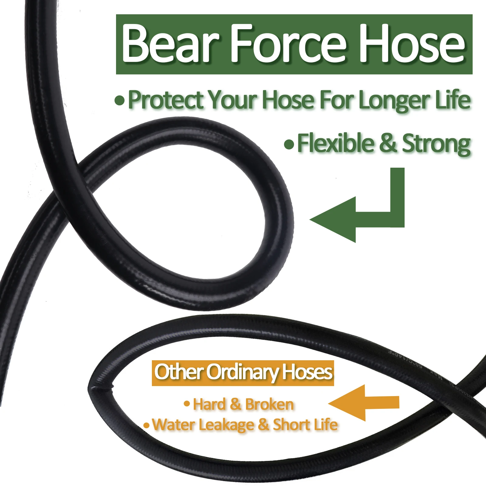 10 m Pressure Washer Hose High Water Cleaning Hose Pipe Cord Car Washer Extension Hose for Bosch High Pressure Cleaner 4