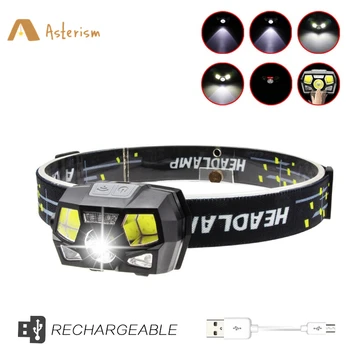 800LM USB LED Headlamp 1