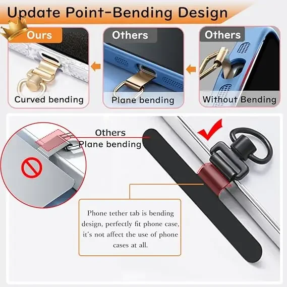 Phone Tether Tab 360° Rotatable Ultra-thin Universal Stainless Steel Phone Lanyard Clip Metal Patch Anti-Lost Strap Fixed Gasket