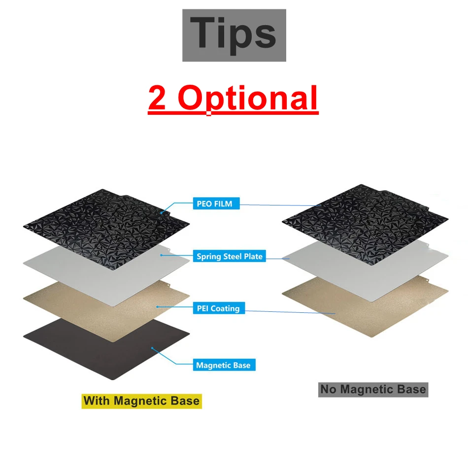 Kingroon Nova Impressora 3d Cama Aquecida Peo Mais Pei Folha Lateral Dupla 180x180 235x235 257x257 310x310 mm Placa de Construção de Base Magnética - Imagem 5